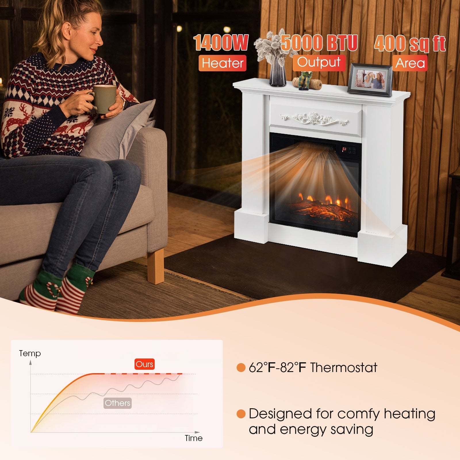 1400W TV Stand Electric Fireplace Mantel with Remote Control