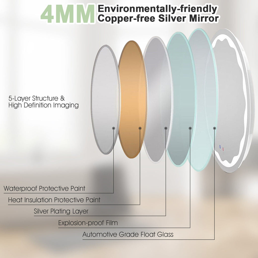 24 Inch Round Wall Mirror with 3-Color LED Lights and Smart Touch Button