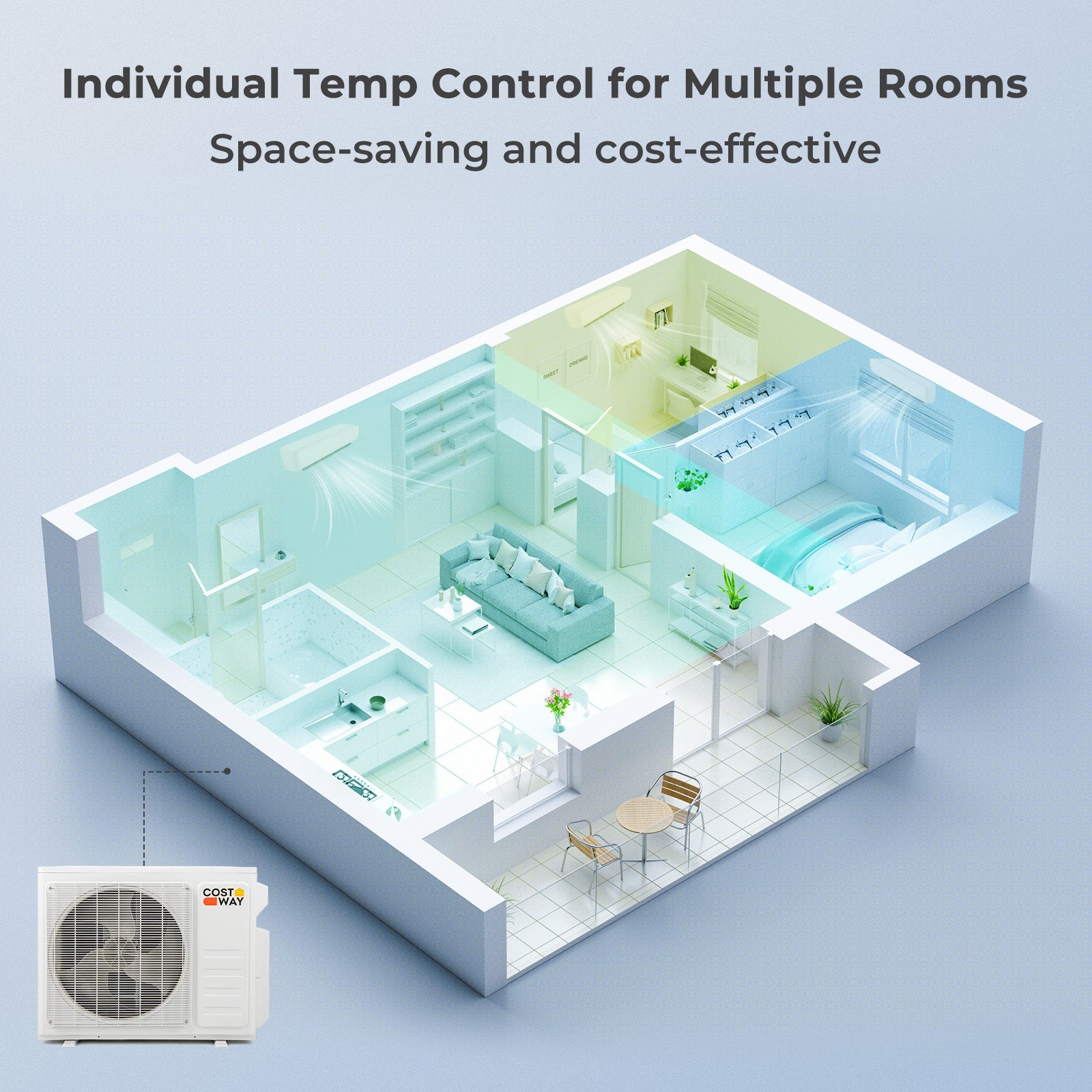 27000 BTU 3 Zone 22 SEER2 Mini Split AC with Heat Pump