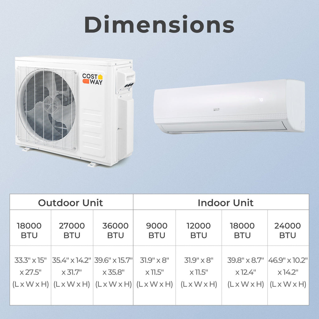 27000 BTU 3 Zone 19 SEER2 Mini Split AC with Heat Pump