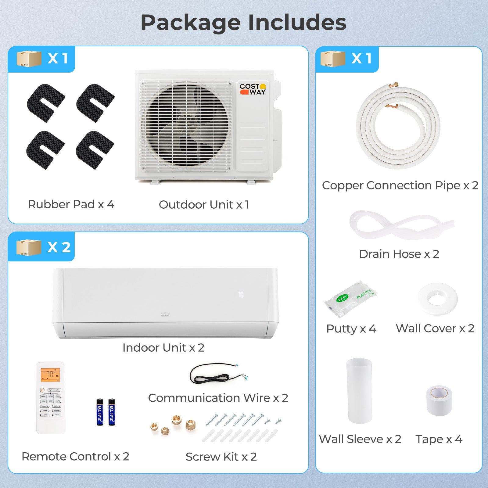 36000 BTU 2 Zone 21.5 SEER2 Mini Split AC with Heat Pump