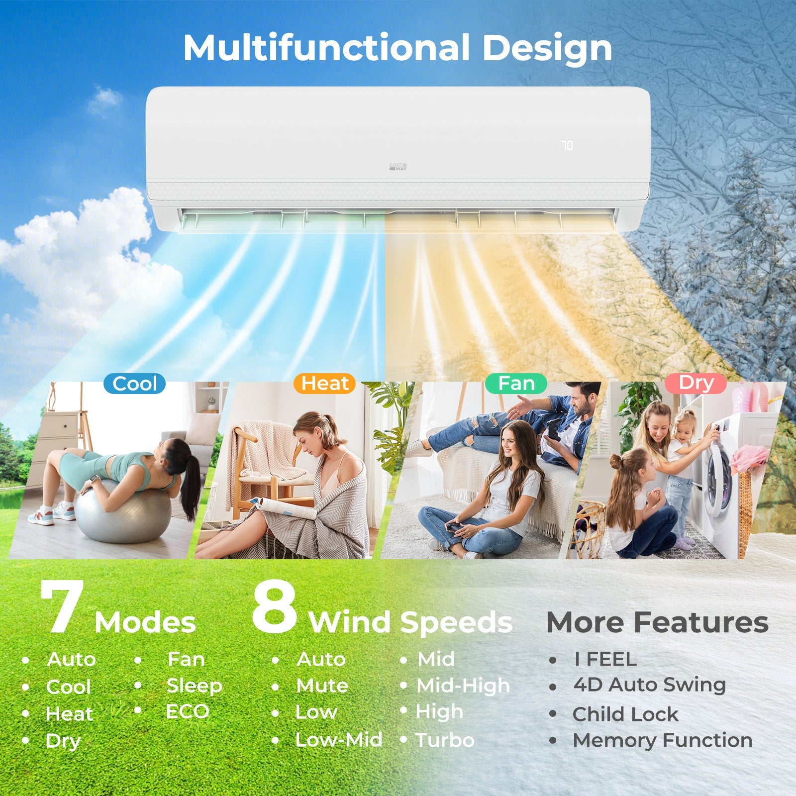 36000 BTU 2 Zone 19 SEER2 Mini Split AC with Heat Pump