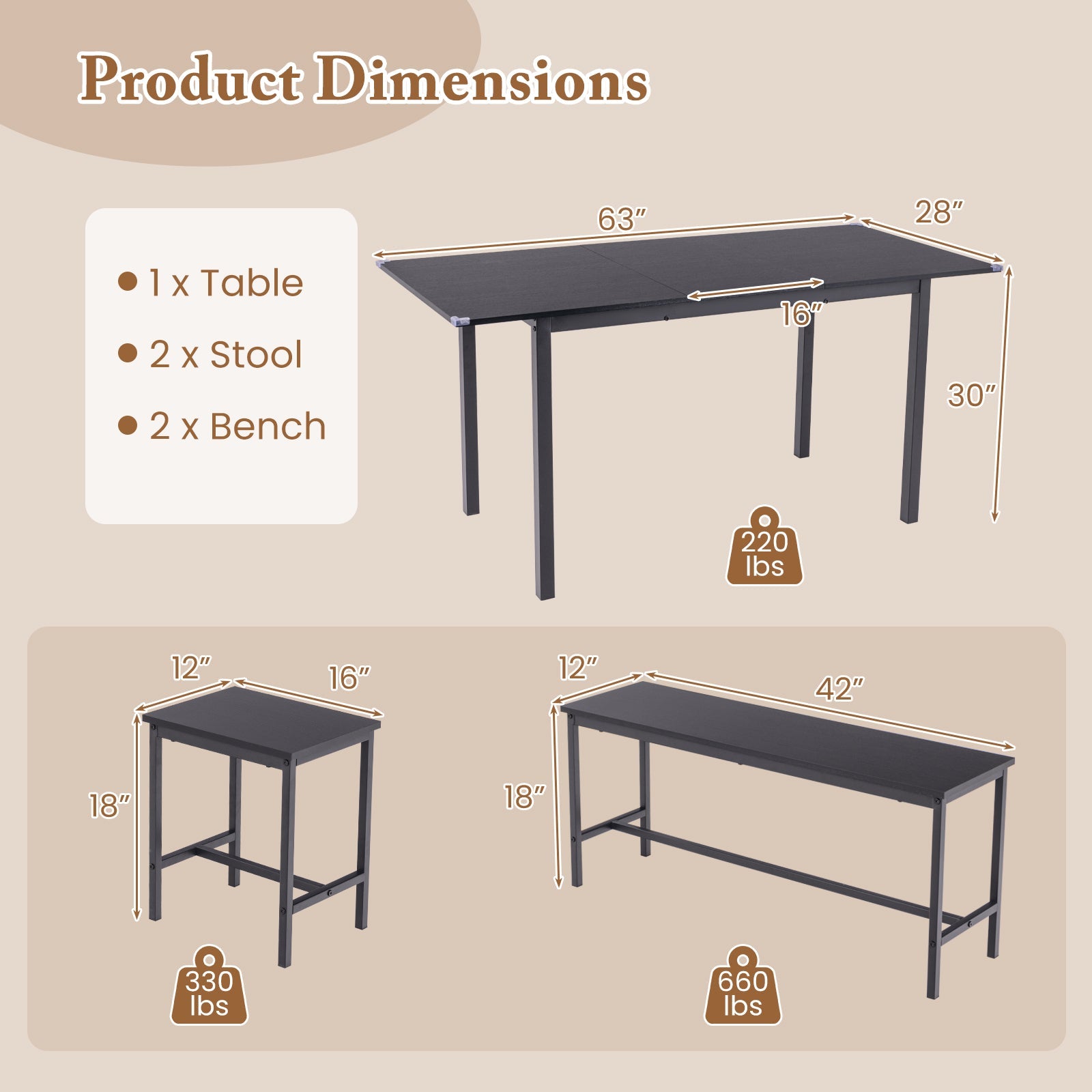 5 Piece Dining Table Set for 4-6 with 2 Benches & 2 Stools for Kitchen Dining Room