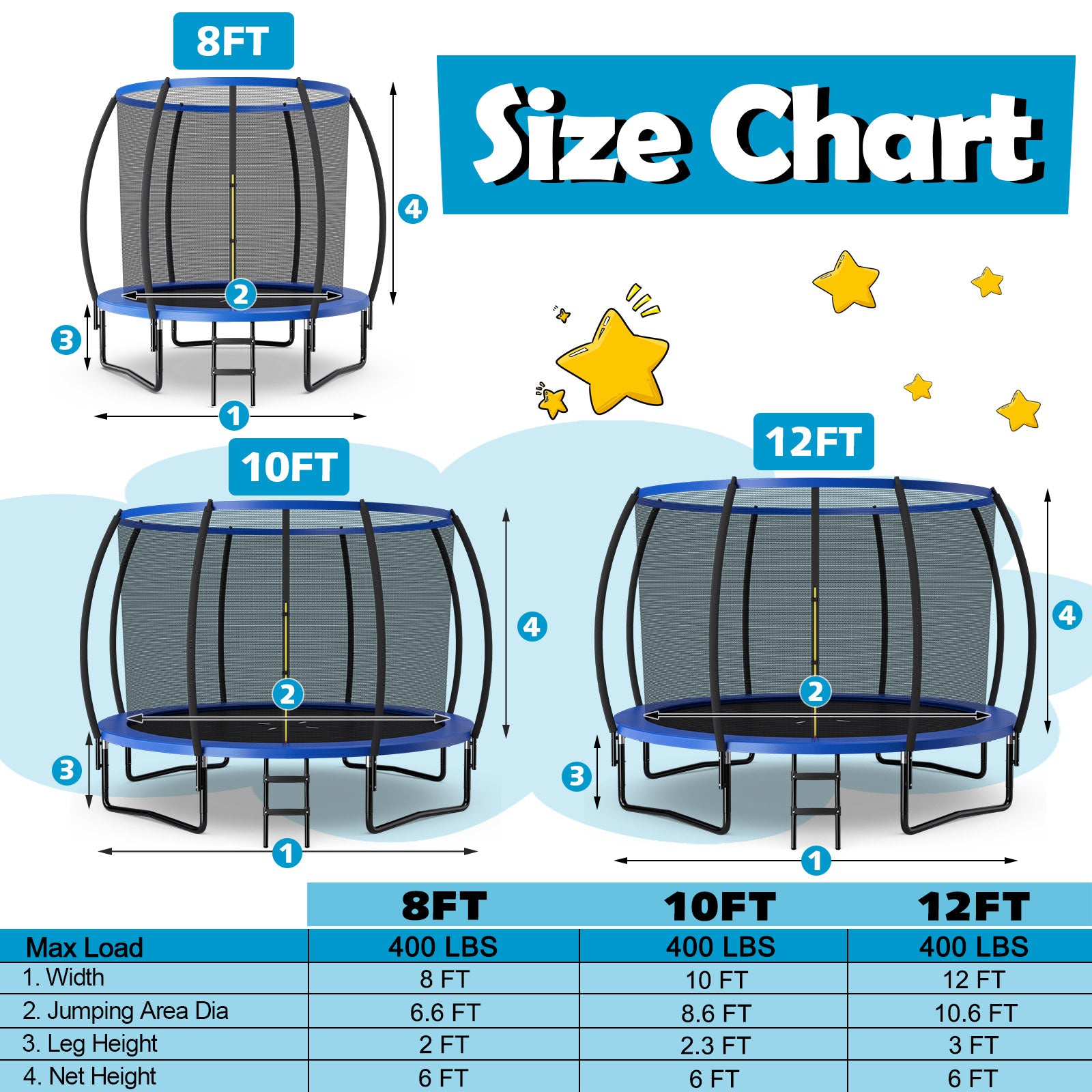 8 Feet ASTM Approved Recreational Trampoline with Ladder-Blue