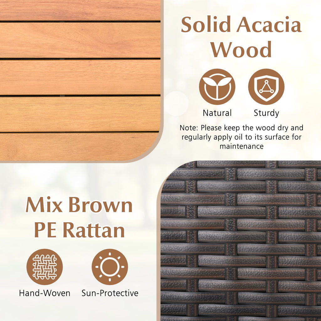 Outdoor Storage Cabinet with Acacia Wood Top and Lockable Wheels