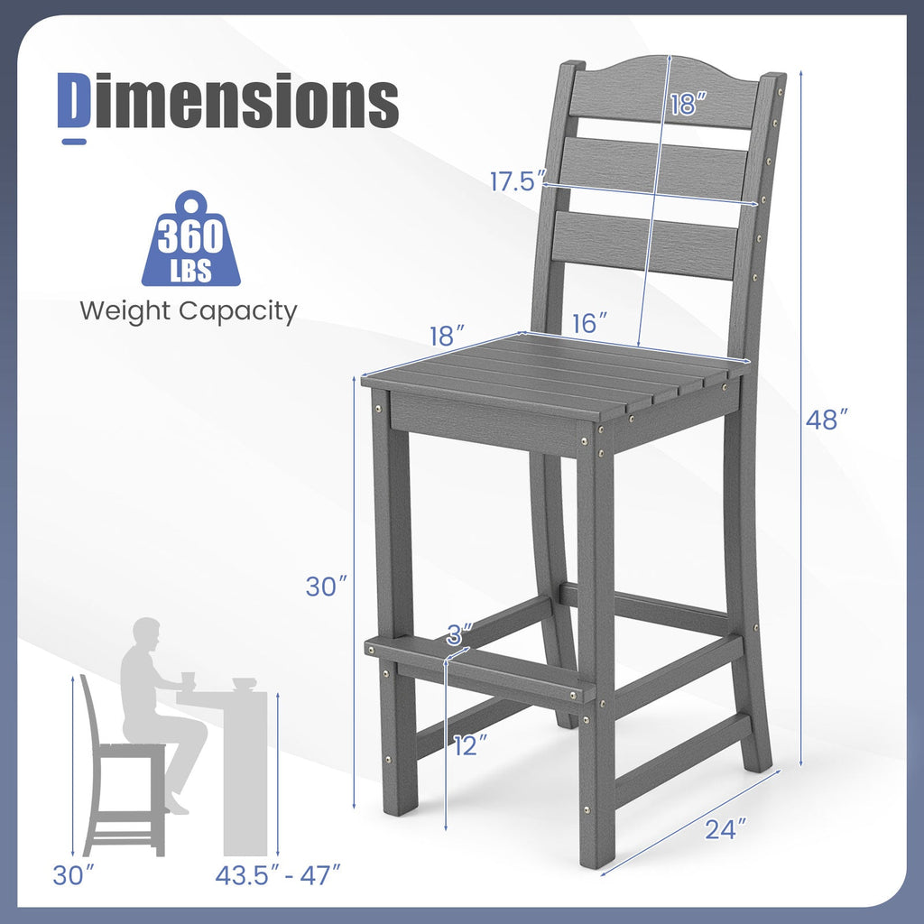 Set of 2 30 Inches HDPE Outdoor Counter Height Bar Stools with Backs-Gray