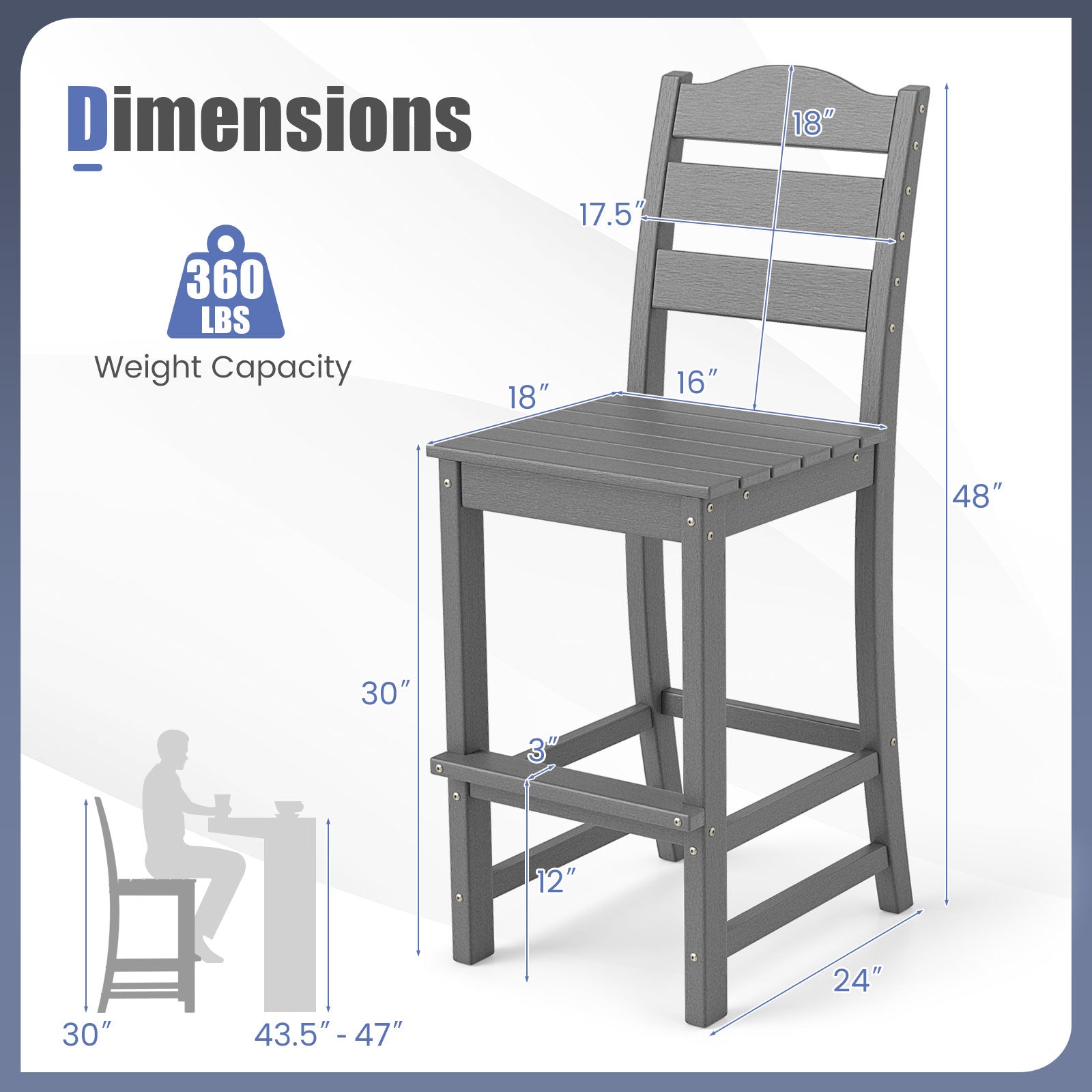 Set of 2 30 Inches HDPE Outdoor Counter Height Bar Stools with Backs-Gray