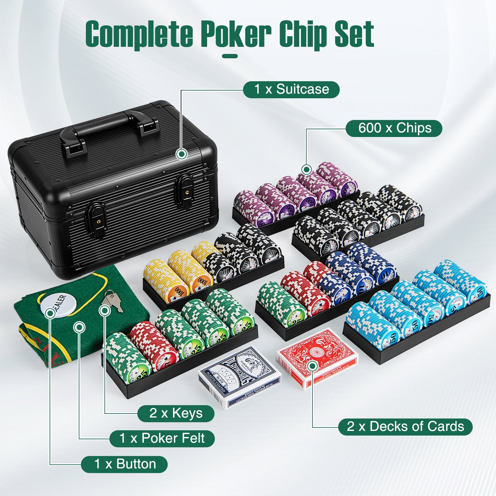 Casino Poker Chips with 600 Pieces Chips Texas Holdem Poker Chip Set-Black